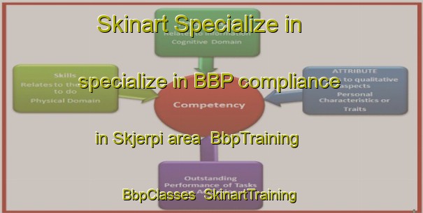 Skinart Specialize in specialize in BBP compliance in Skjerpi area | BbpTraining | BbpClasses | SkinartTraining-Norway