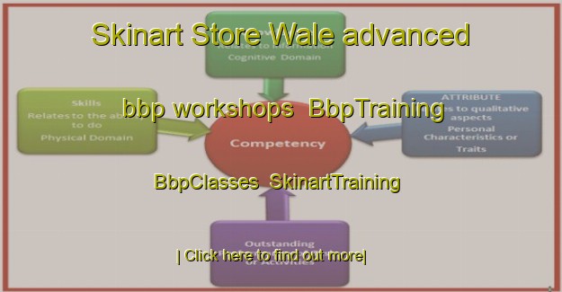 Skinart Store Wale advanced bbp workshops | BbpTraining | BbpClasses | SkinartTraining-Norway