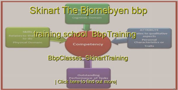 Skinart The Bjornebyen bbp training school | BbpTraining | BbpClasses | SkinartTraining-Norway