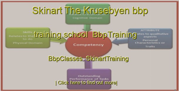 Skinart The Krusebyen bbp training school | BbpTraining | BbpClasses | SkinartTraining-Norway