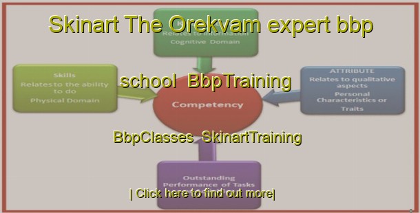 Skinart The Orekvam expert bbp school | BbpTraining | BbpClasses | SkinartTraining-Norway