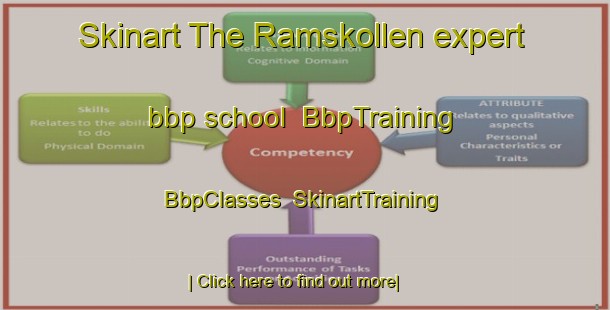 Skinart The Ramskollen expert bbp school | BbpTraining | BbpClasses | SkinartTraining-Norway