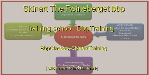 Skinart The Rotneberget bbp training school | BbpTraining | BbpClasses | SkinartTraining-Norway