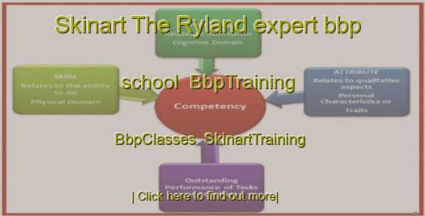 Skinart The Ryland expert bbp school | BbpTraining | BbpClasses | SkinartTraining-Norway