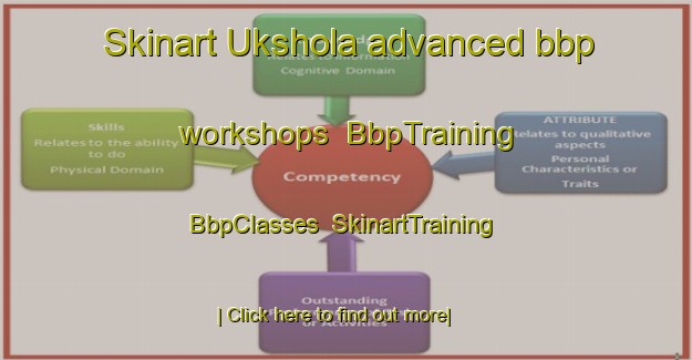 Skinart Ukshola advanced bbp workshops | BbpTraining | BbpClasses | SkinartTraining-Norway