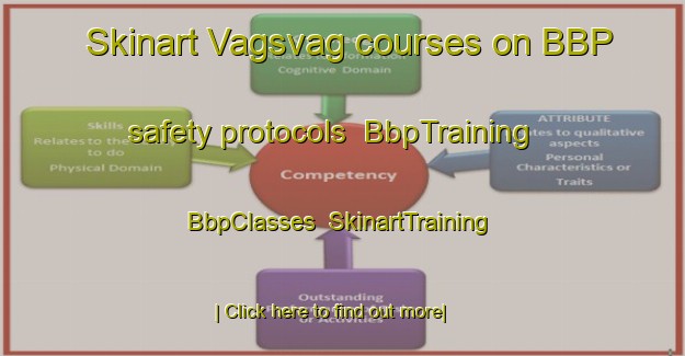 Skinart Vagsvag courses on BBP safety protocols | BbpTraining | BbpClasses | SkinartTraining-Norway