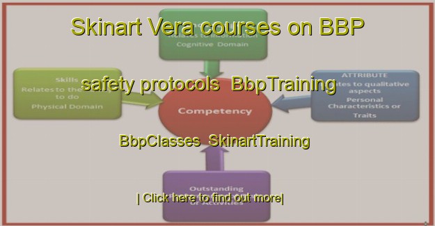 Skinart Vera courses on BBP safety protocols | BbpTraining | BbpClasses | SkinartTraining-Norway