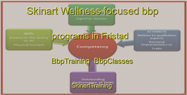 Skinart Wellness-focused bbp programs in Fristad | BbpTraining | BbpClasses | SkinartTraining-Norway