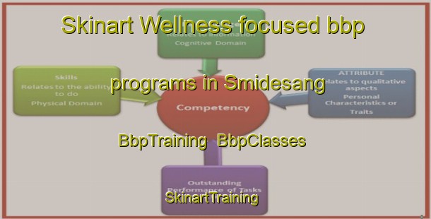 Skinart Wellness-focused bbp programs in Smidesang | BbpTraining | BbpClasses | SkinartTraining-Norway
