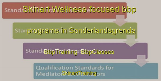 Skinart Wellness-focused bbp programs in Sonderlandsgrenda | BbpTraining | BbpClasses | SkinartTraining-Norway